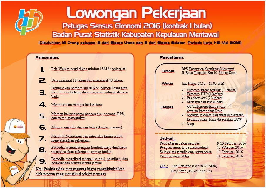 Lowongan Pekerjaan Petugas Sensus Ekonomi 2016