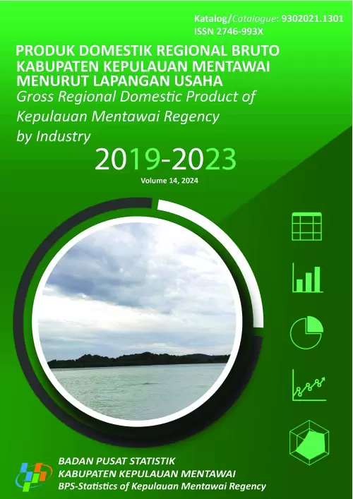 Produk Domestik Regional Bruto Kabupaten Kepulauan Mentawai Menurut Lapangan Usaha 2019-2023