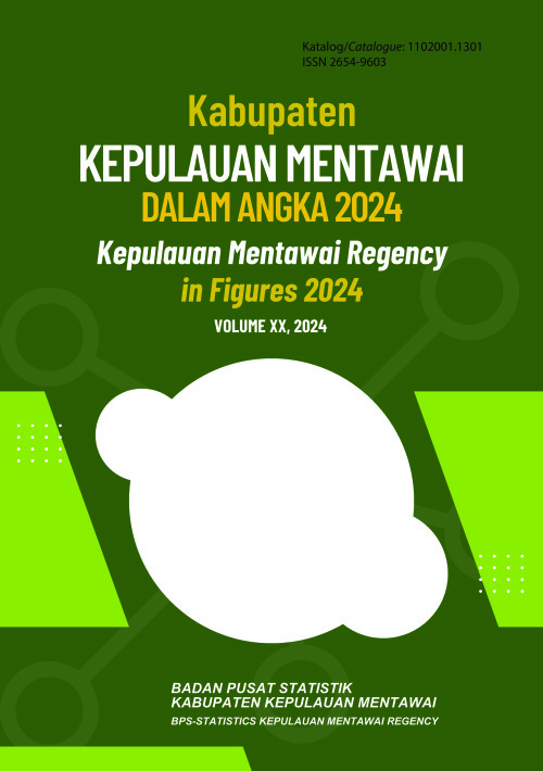 Kabupaten Kepulauan Mentawai Dalam Angka 2024