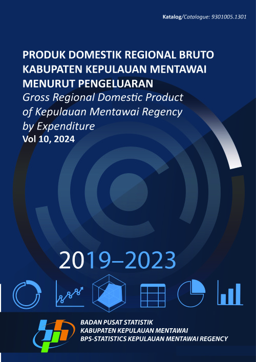 Produk Domestik Regional Bruto Kabupaten Kepulauan Mentawai Menurut Pengeluaran 2019-2023